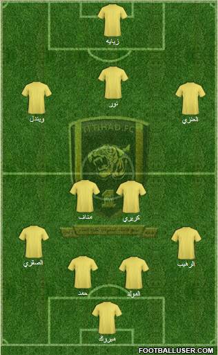 Al-Ittihad (KSA) Formation 2011