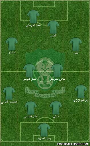 Al-Ahli (KSA) Formation 2011