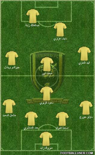 Al-Ittihad (KSA) Formation 2011