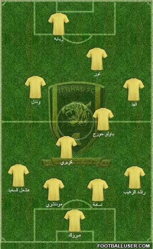 Al-Ittihad (KSA) Formation 2011