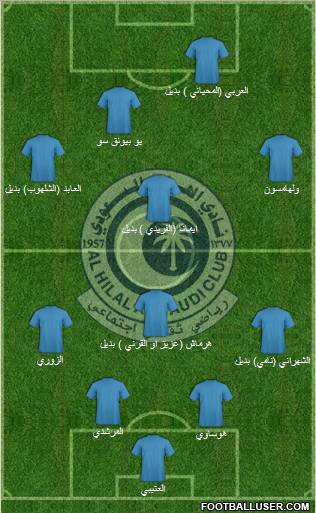 Al-Hilal (KSA) Formation 2011