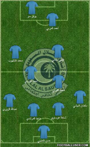 Al-Hilal (KSA) Formation 2011