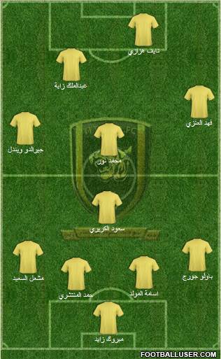 Al-Ittihad (KSA) Formation 2011