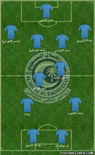 Al-Hilal (KSA) Formation 2011