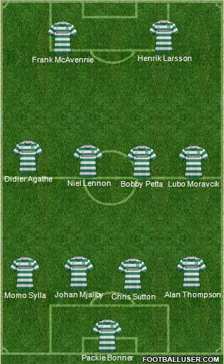 Celtic Formation 2011