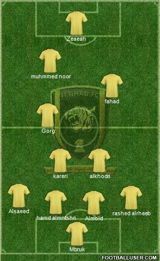 Al-Ittihad (KSA) Formation 2011