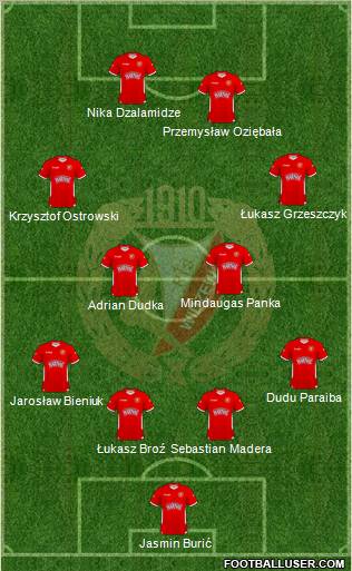 Widzew Lodz Formation 2011