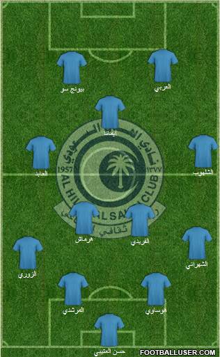 Al-Hilal (KSA) Formation 2011