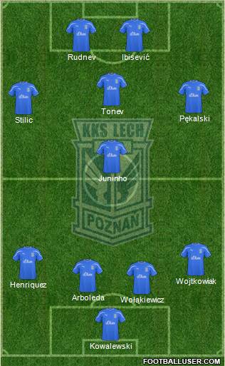 Lech Poznan Formation 2011