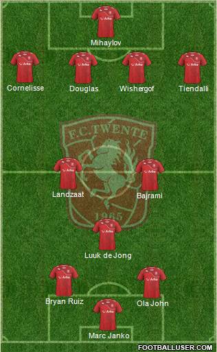 FC Twente Formation 2011