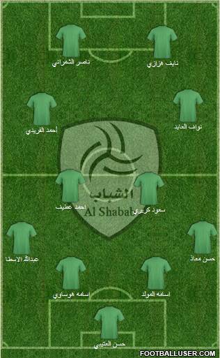 Al-Shabab (KSA) Formation 2011