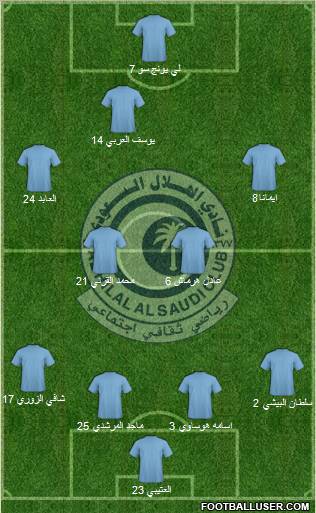 Al-Hilal (KSA) Formation 2011