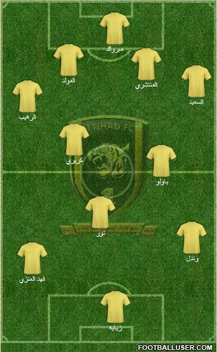 Al-Ittihad (KSA) Formation 2011