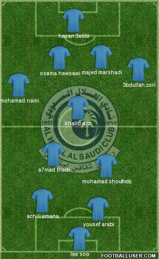 Al-Hilal (KSA) Formation 2011