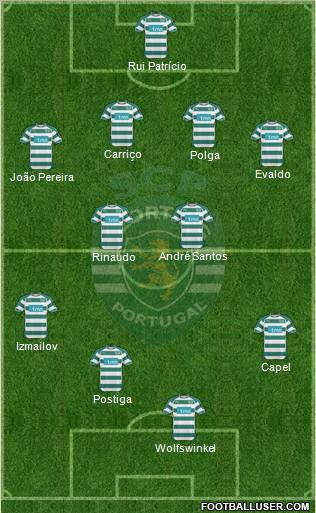 Sporting Clube de Portugal - SAD Formation 2011