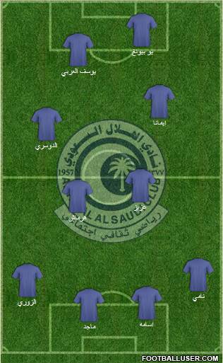 Al-Hilal (KSA) Formation 2011