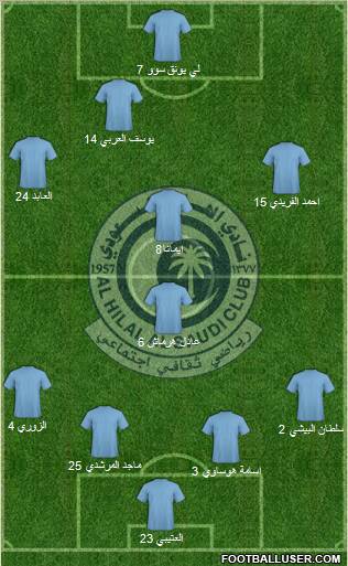 Al-Hilal (KSA) Formation 2011