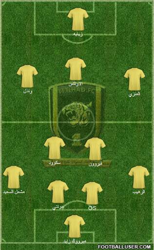 Al-Ittihad (KSA) Formation 2011