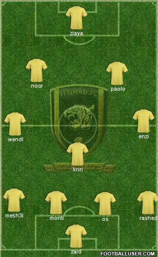 Al-Ittihad (KSA) Formation 2011