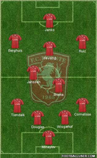 FC Twente Formation 2011