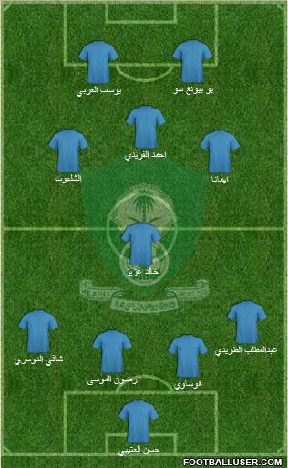 Al-Ahli (KSA) Formation 2011