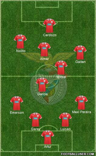 Sport Lisboa e Benfica - SAD Formation 2011