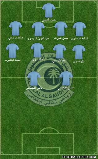 Al-Hilal (KSA) Formation 2011