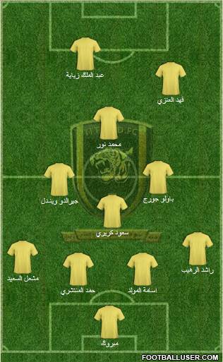 Al-Ittihad (KSA) Formation 2011