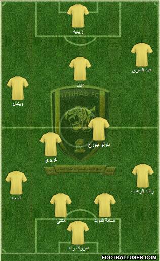 Al-Ittihad (KSA) Formation 2011