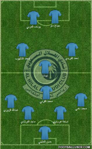 Al-Hilal (KSA) Formation 2011