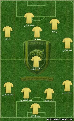 Al-Ittihad (KSA) Formation 2011