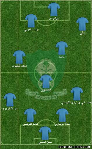 Al-Ahli (KSA) Formation 2011