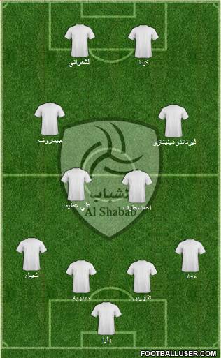 Al-Shabab (KSA) Formation 2011