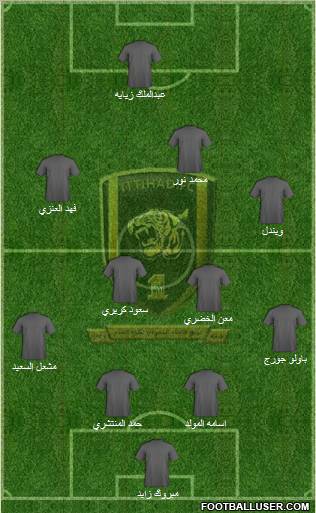 Al-Ittihad (KSA) Formation 2011