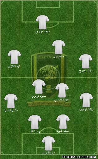 Al-Ittihad (KSA) Formation 2011