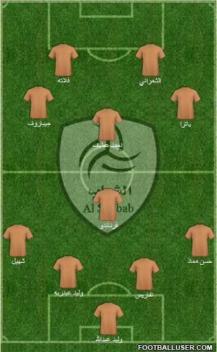 Al-Shabab (KSA) Formation 2011