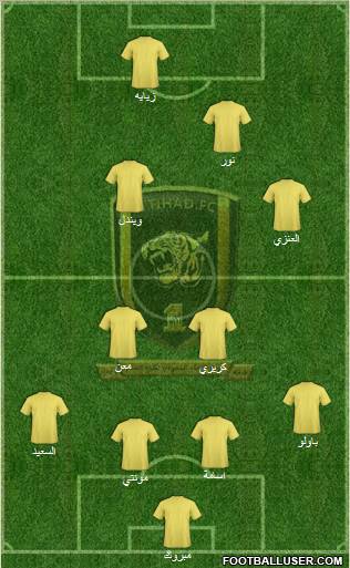 Al-Ittihad (KSA) Formation 2011