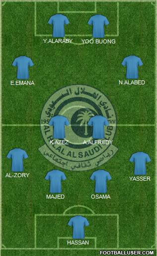 Al-Hilal (KSA) Formation 2011