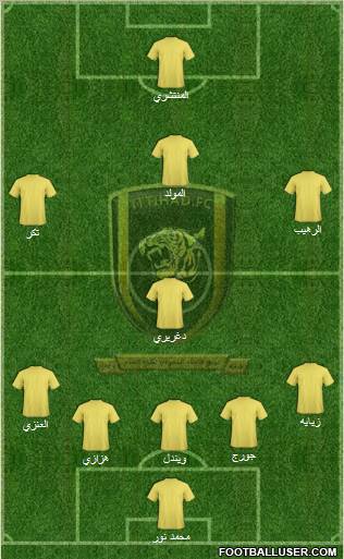 Al-Ittihad (KSA) Formation 2011