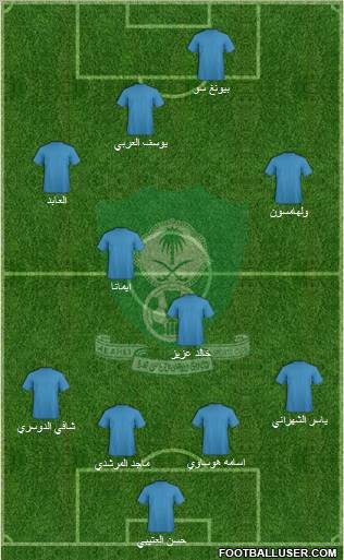 Al-Ahli (KSA) Formation 2011