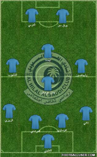 Al-Hilal (KSA) Formation 2011