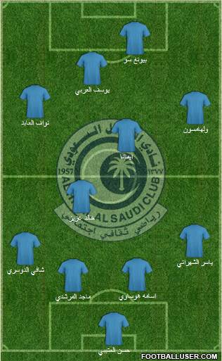 Al-Hilal (KSA) Formation 2011