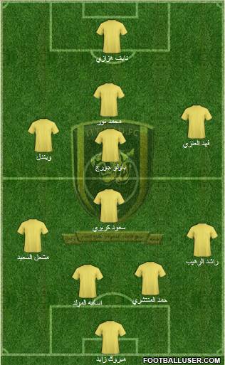 Al-Ittihad (KSA) Formation 2011