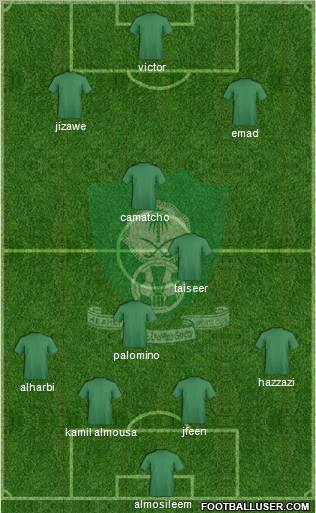 Al-Ahli (KSA) Formation 2011