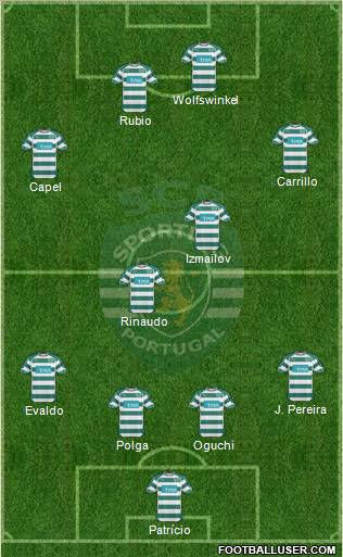 Sporting Clube de Portugal - SAD Formation 2011