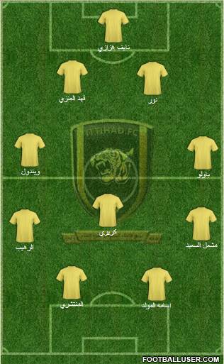 Al-Ittihad (KSA) Formation 2011