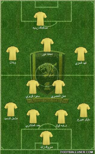 Al-Ittihad (KSA) Formation 2011