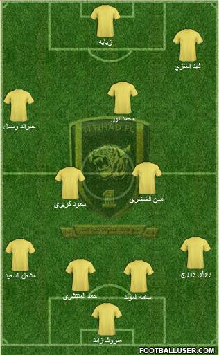 Al-Ittihad (KSA) Formation 2011