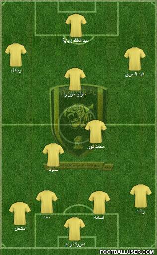 Al-Ittihad (KSA) Formation 2011