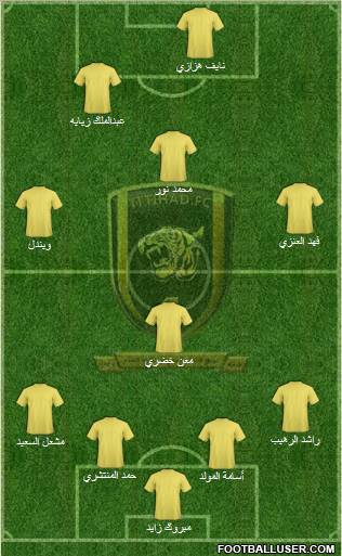 Al-Ittihad (KSA) Formation 2011